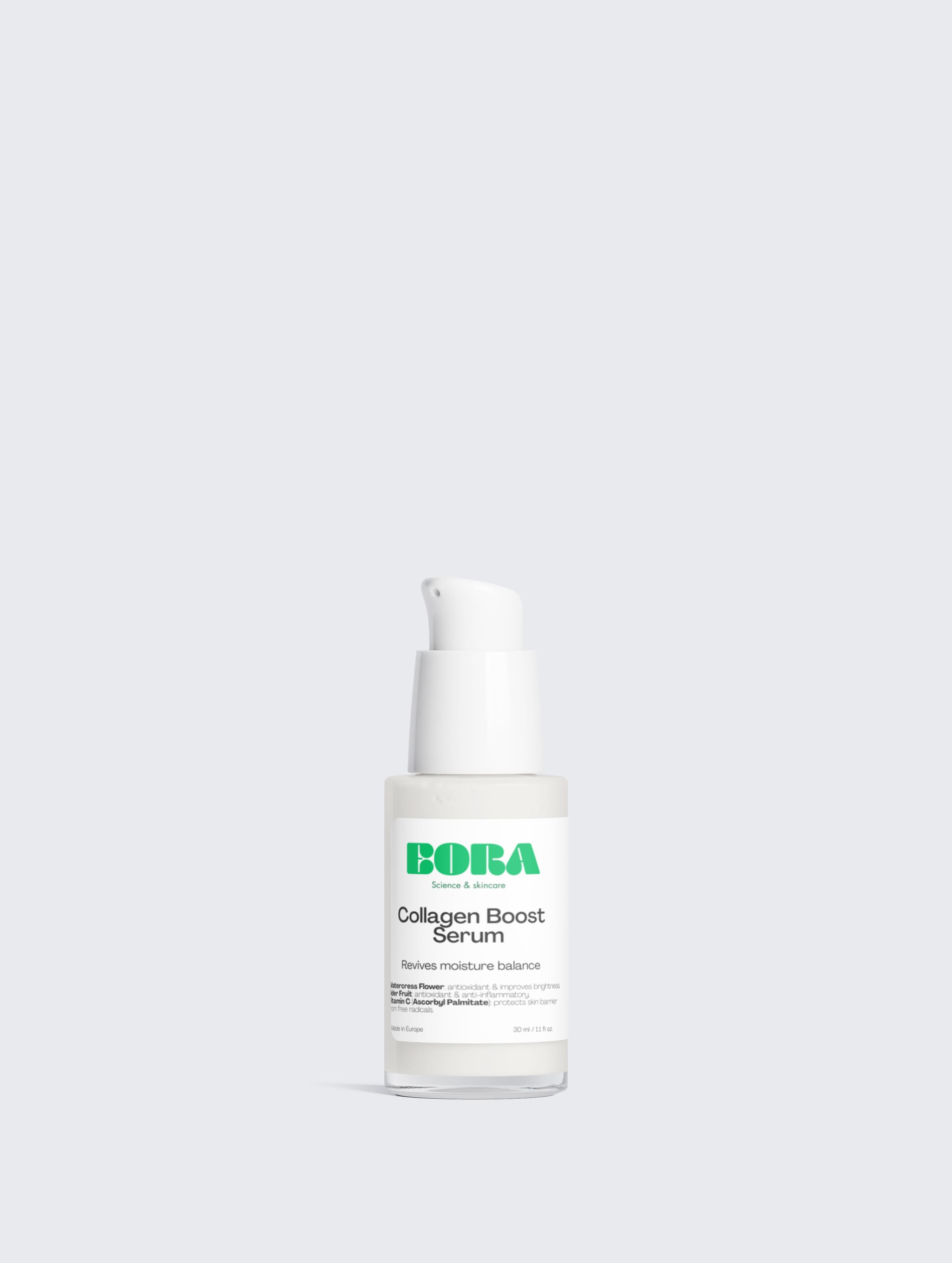 Boost Serum Collection Box