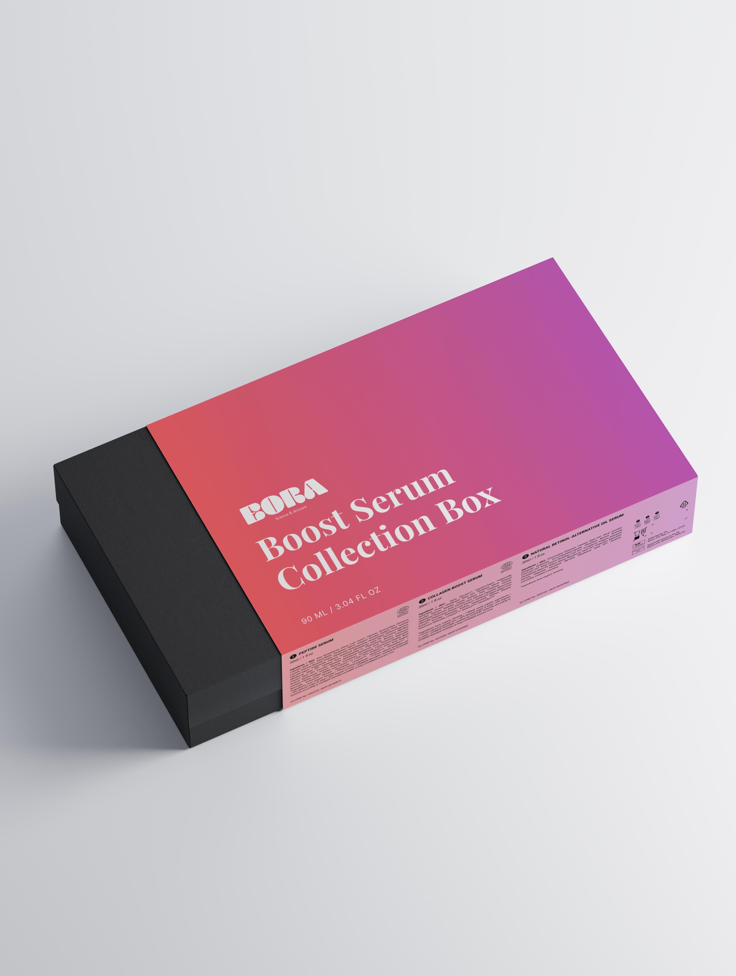 Boost Serum Collection Box